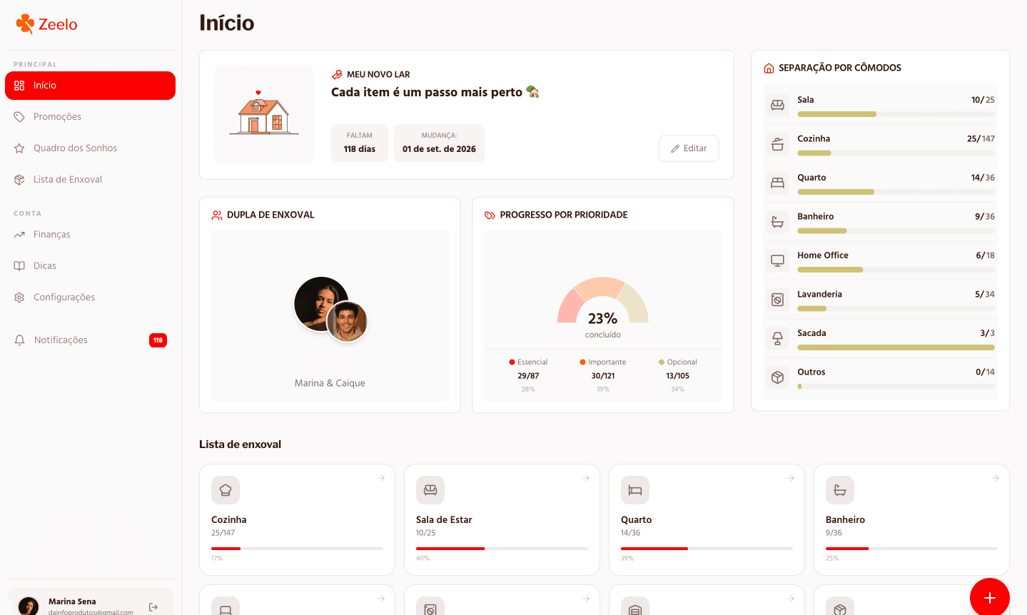 Painel do Zeelo com a lista de enxoval de casa nova completa, organizada por cômodo